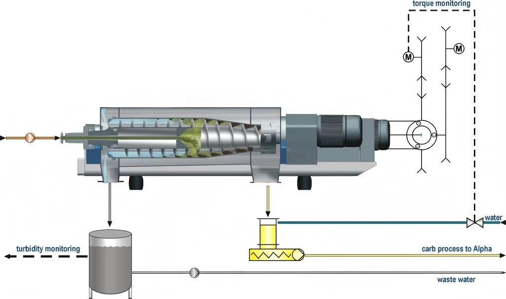 pvc dewatering 2 1